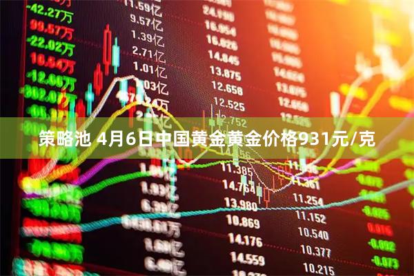 策略池 4月6日中国黄金黄金价格931元/克