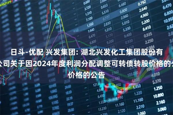 日斗-优配 兴发集团: 湖北兴发化工集团股份有限公司关于因2024年度利润分配调整可转债转股价格的公告